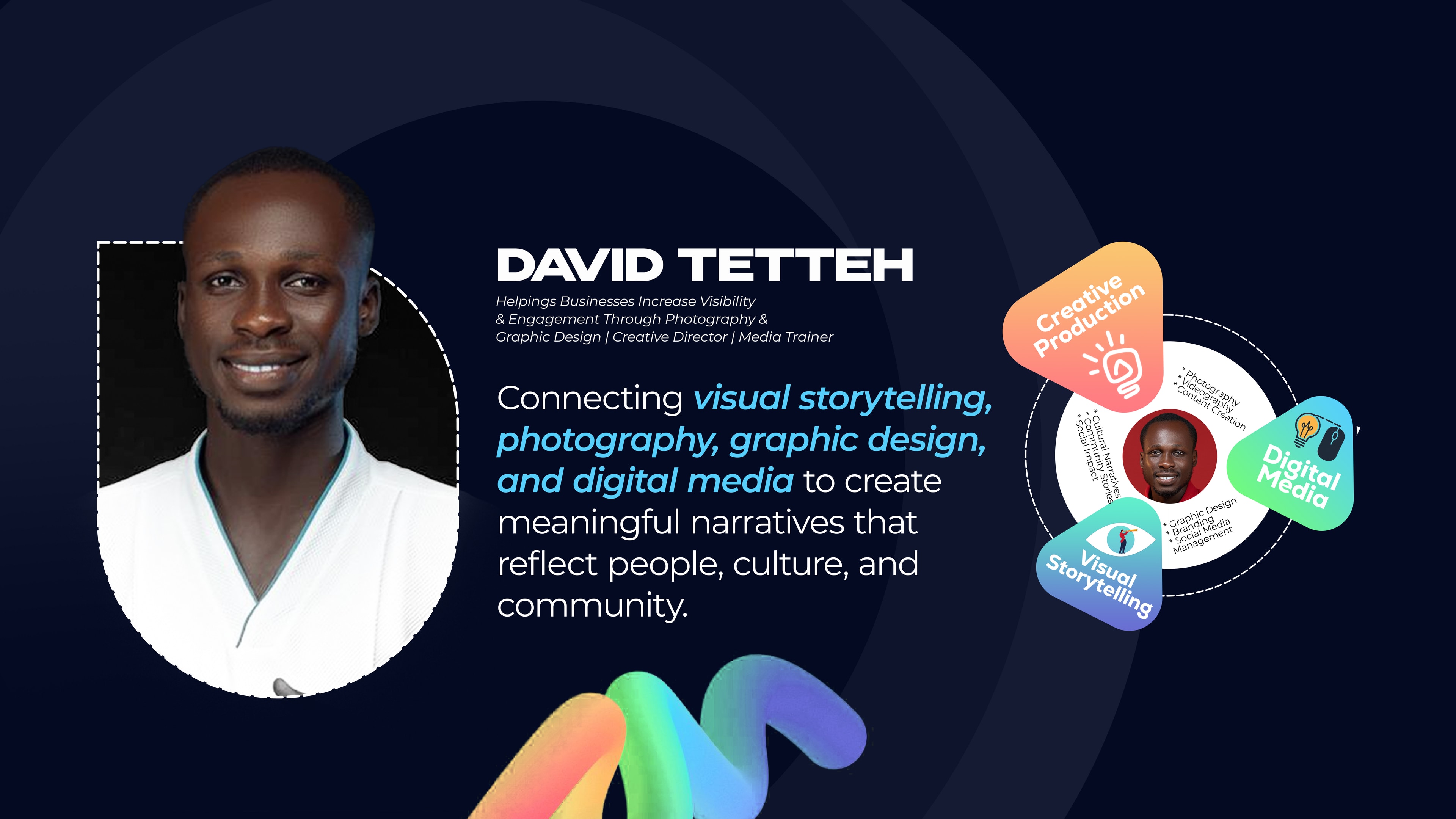 David Tetteh — brand and work